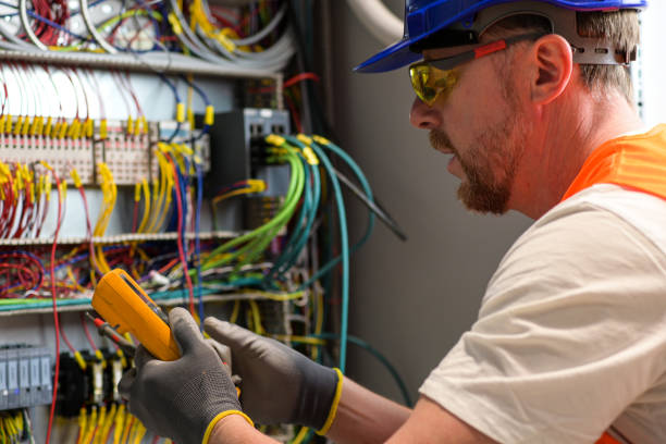 Best Electrical System Inspection  in Stuarts Draft, VA